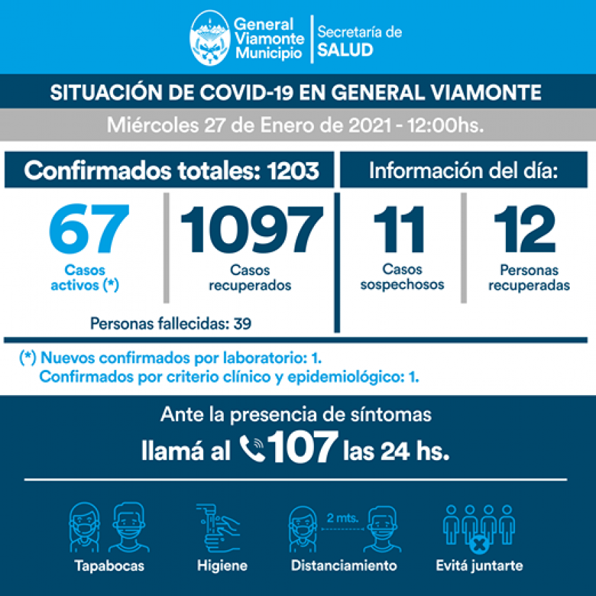 📌DÍA 315 | INFORME COVID-19