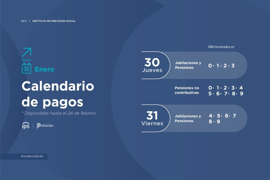 EL IPS PAGA HABERES DE ENERO. Calendario de pagos      