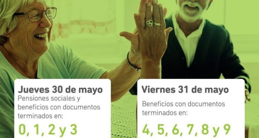 JUBILACIÓN | Cronograma de pago IPS Mayo 2019