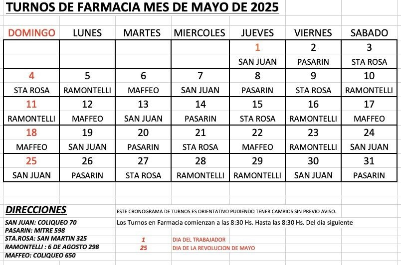 MAYO 2025.- Farmacias de turno en Los Toldos