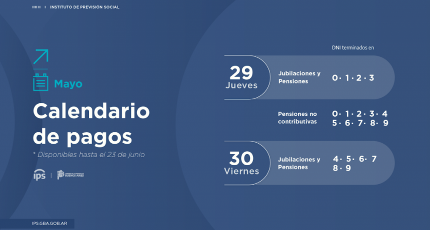  JUEVES 29 MAYO:  Comienza el pago de haberes 