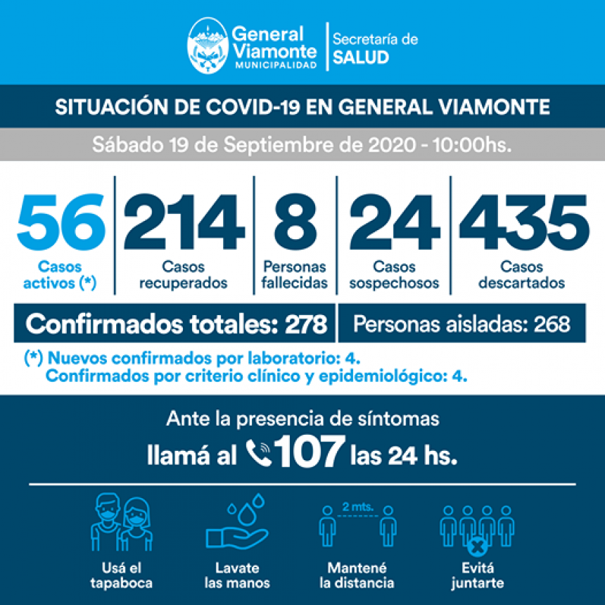 DÍA 192 | INFORME COVID-19