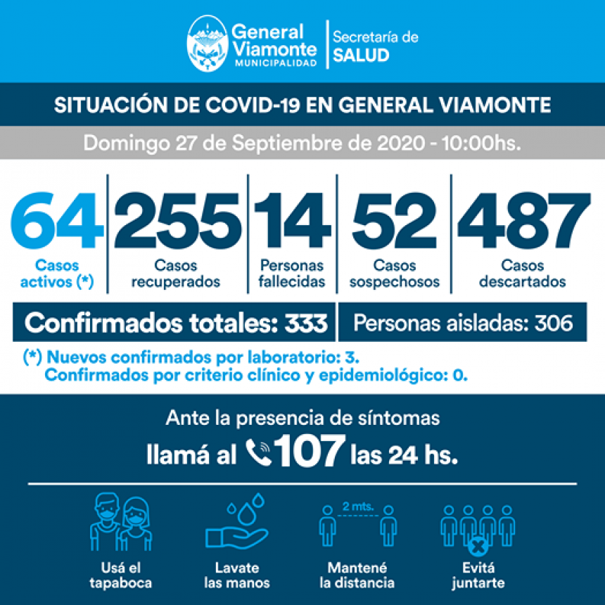 DÍA 193 | INFORME COVID-19