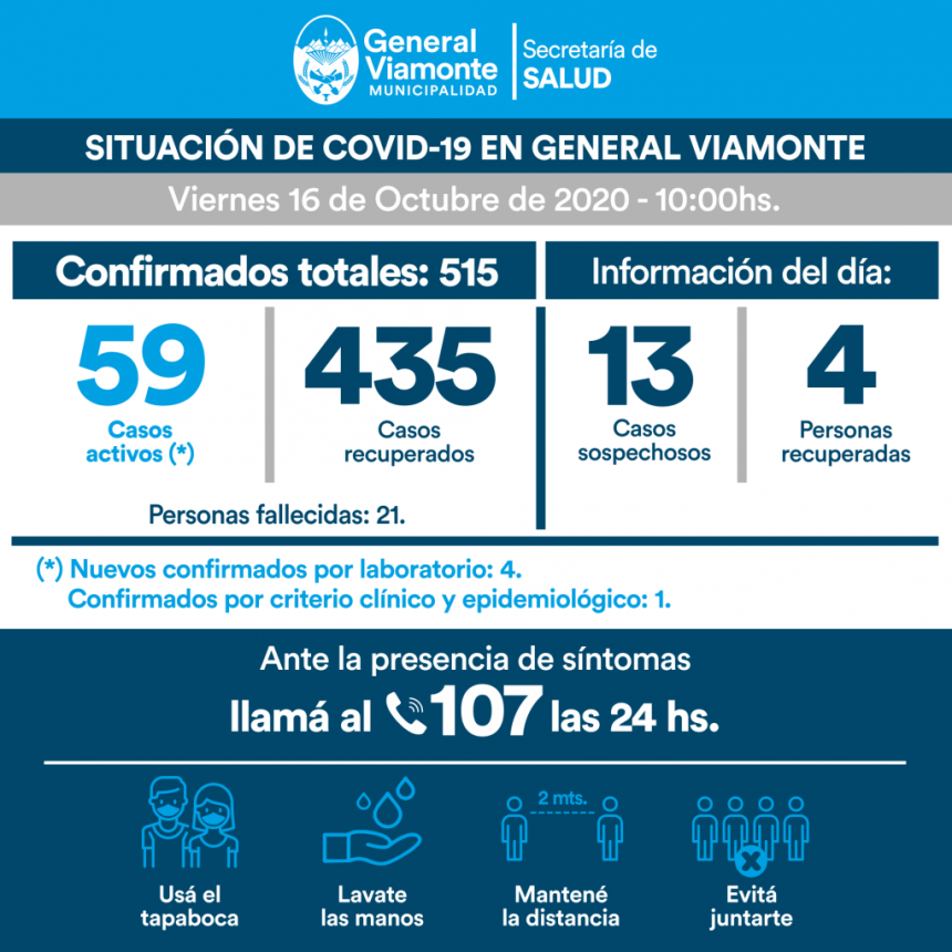 DÍA 212 | INFORME COVID-19