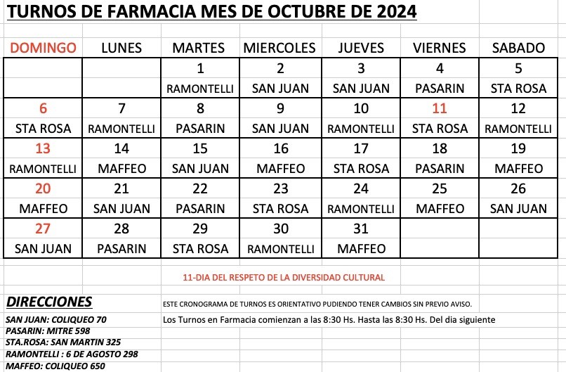 Mes de Octubre 2024. Farmacias de turno en Los Toldos