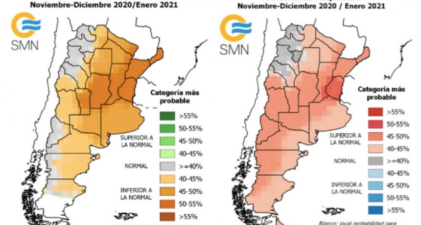 Pronóstico climático para nov-dic-ene 2020/2021