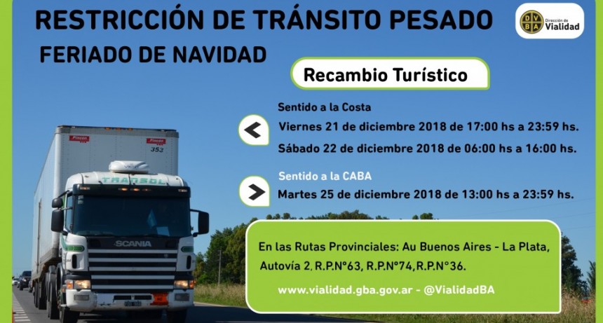 Restringen la circulación de camiones por Navidad en las rutas bonaerenses