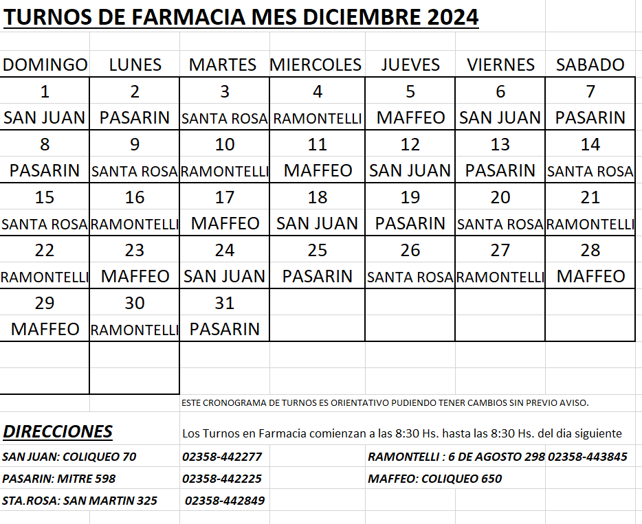 Los Toldos. Turnos de farmacias. Mes de Diciembre 2024